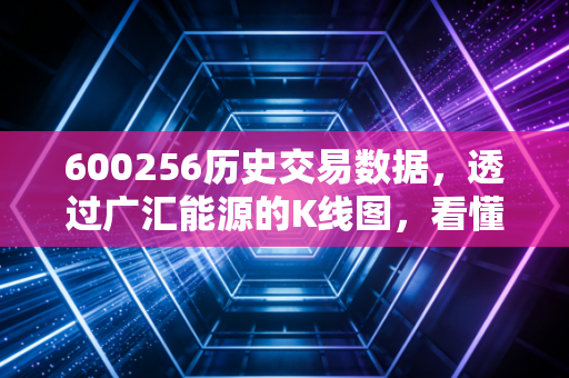 600256历史交易数据，透过广汇能源的K线图，看懂周期股的悲欢离合