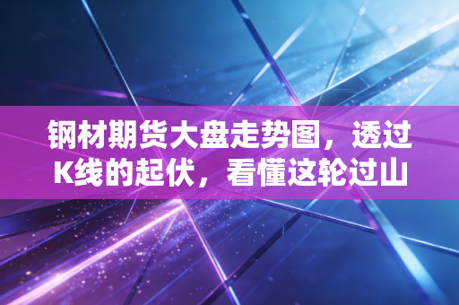 钢材期货大盘走势图，透过K线的起伏，看懂这轮过山车背后的财富密码