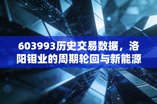 603993历史交易数据，洛阳钼业的周期轮回与新能源时代的淘金梦