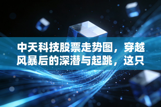 中天科技股票走势图，穿越风暴后的深潜与起跳，这只海缆茅还值得我们守候吗？