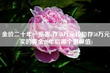 详细阅读:金价二十年一览表(存50万元钱和存50万元买的黄金20年后哪个更保值) 金价二十年一览表(存50万元钱和存50万元买的黄金20年后哪个更保值)