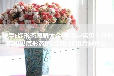 股票k线形态图解大全(股市中常见上升形态和见底形态的k线和k线组合是什么)
