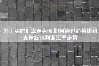 外汇实时汇率走势图,如何通过趋势线和支撑线来判断汇率走势